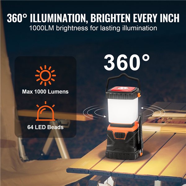 LED Camping Lantern, Battery Powered